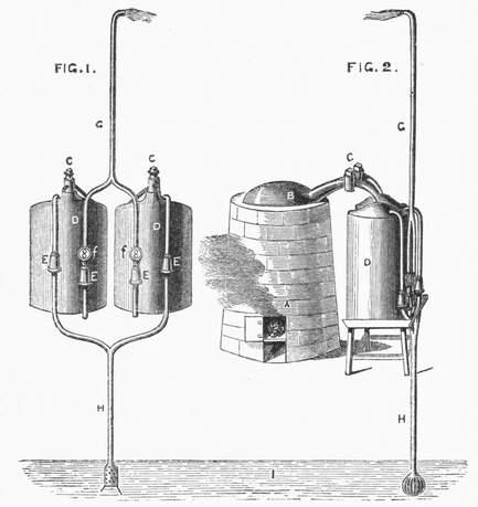 Savery’s Engine, 1699
