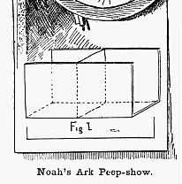 Noah’s Ark Peep-show.