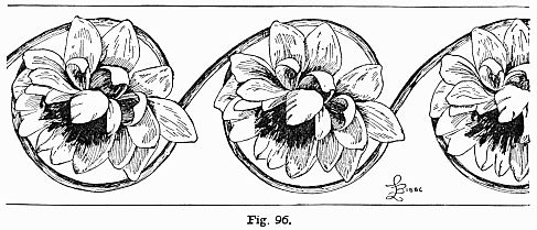 Fig. 96