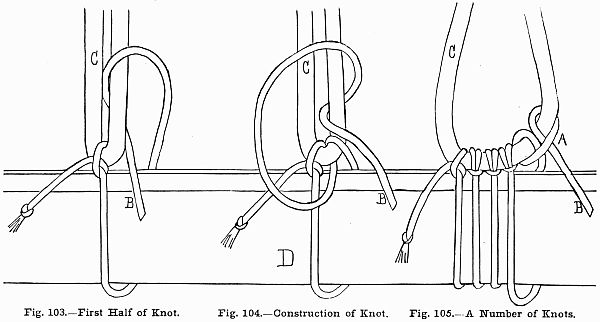 Fig. 103.—First Half of Knot. Fig. 104.—Construction of Knot. Fig. 105.—A Number of Knots.