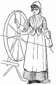 Drawing of woman by spinning wheel
