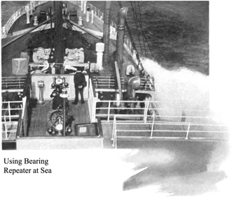 Using Bearing Repeater at Sea.