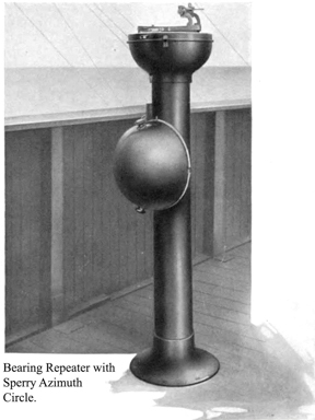 Bearing Repeater with
Sperry Azimuth
Circle.