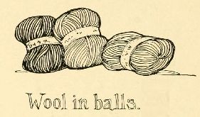 Wool in balls.