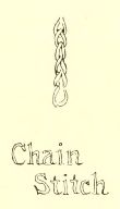 Chain
stitch
