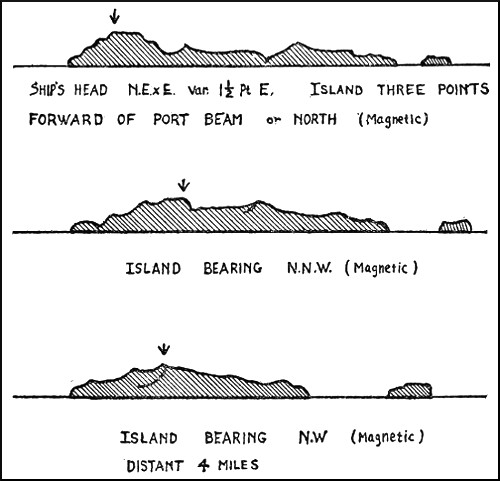 Three diagrams showing the Island Diego Ramirez