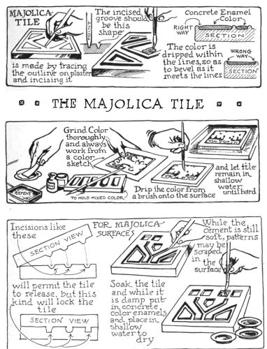 Image unavailable: The Majolica Tile