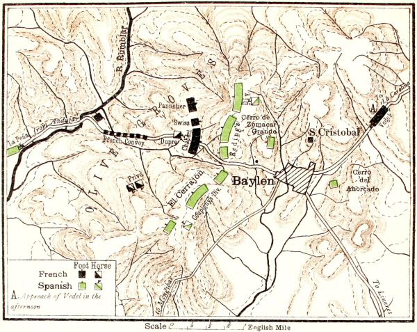 Map of the battle of Baylen