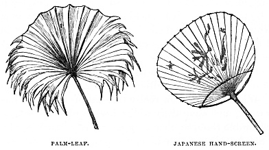 Image unavailable: PALM-LEAF.
JAPANESE HAND-SCREEN.