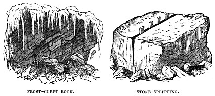 Image unavailable: FROST-CLEFT ROCK.
STONE-SPLITTING.