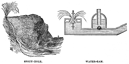 Image unavailable: SPOUT-HOLE.
WATER-RAM.