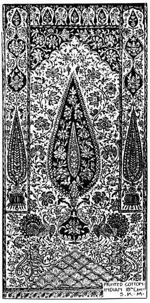 Image unavailable: Plate 37. PRINTED COTTON. INDIAN 18TH CENT. S.K.M.