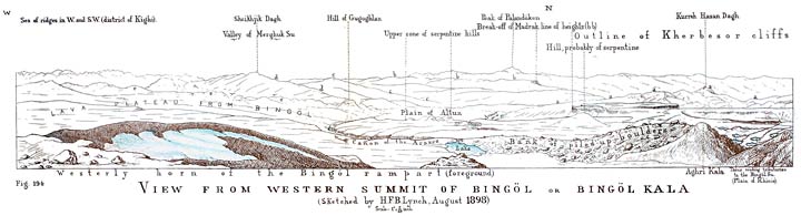 Fig. 194. View from western summit of Bing&ouml;l or Bing&ouml;l Kala
