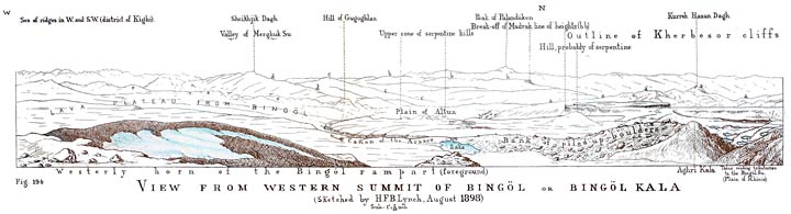 Fig. 194. View from western summit of Bingöl or Bingöl Kala