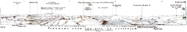 Fig. 195. Panorama from the hill of Gugoghlan