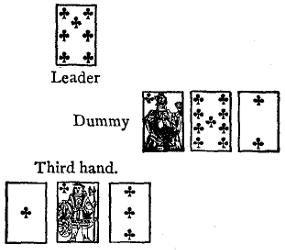 Leader 🃗 Dummy 🃝 🃙 🃒 Third hand 🃑 🃛 🃓