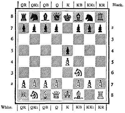 Chessboard showing the layout described, and introducing notation