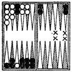 Backgammon board showing the layout described