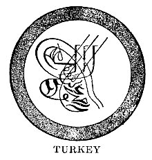 TURKEY.