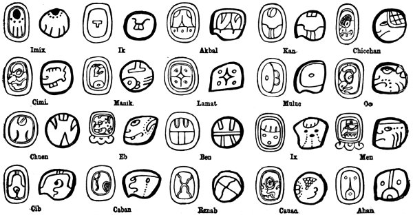 Huichol Symbols Reference Chart