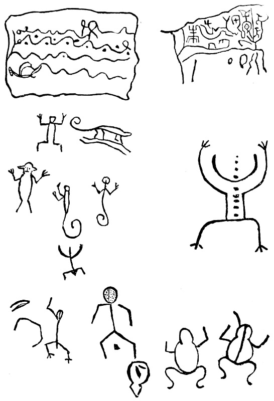 Petroglyph Symbol Chart