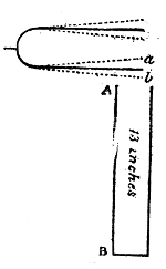 Fig. 93.