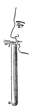 Fig. 95.