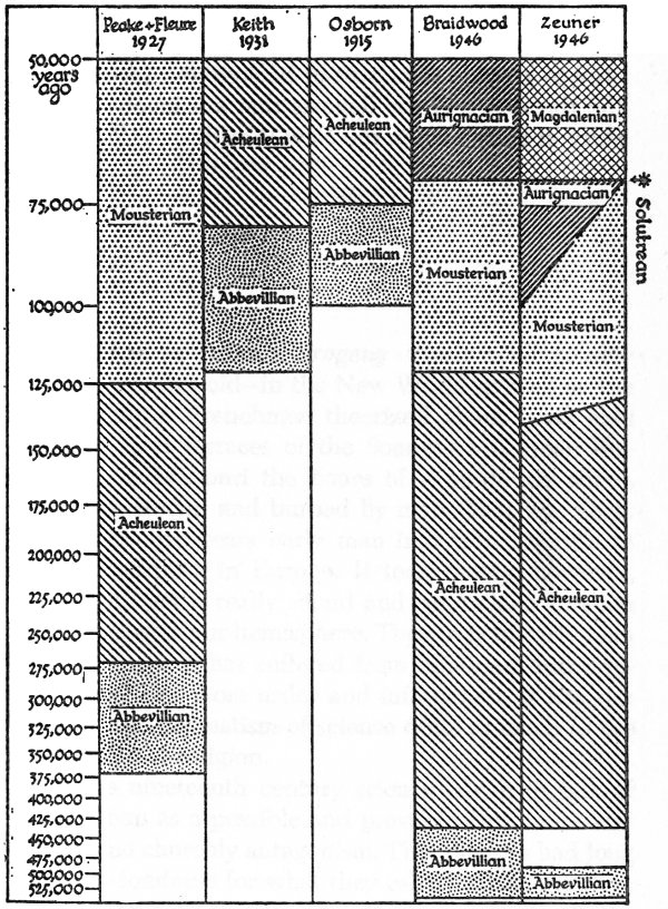 Timberwolf Kings Island Seating Chart