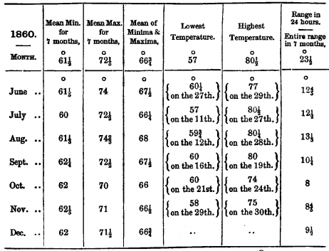 Thou To Mm Conversion Chart