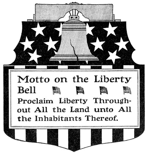 Motto on the Liberty Bell Proclaim Liberty Throughout All the Land unto All the Inhabitants Thereof.