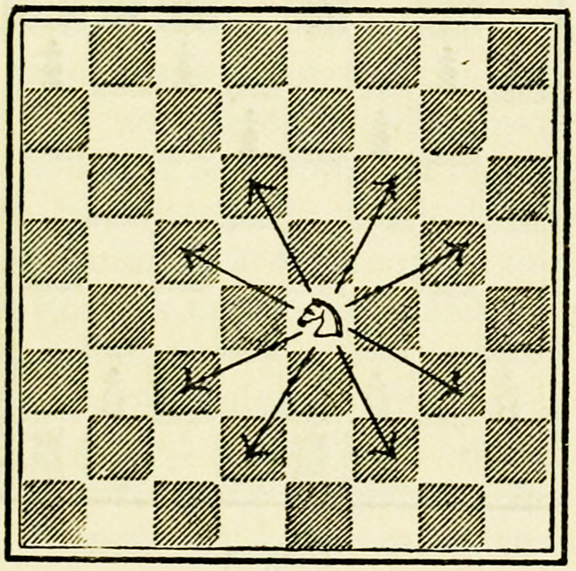 Ruy López Opening: Berlin, Rio de Janeiro Variation - Chess