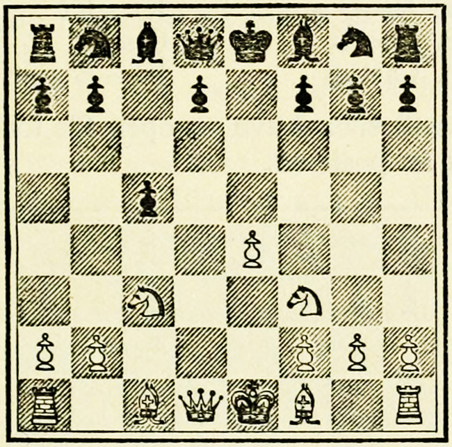 Sicilian Defense Archives » Chess Intellect