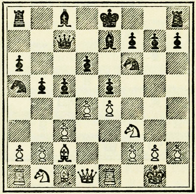 Chess board viewed from black's perspective containing a position in the  dutch defence, stonewall variation