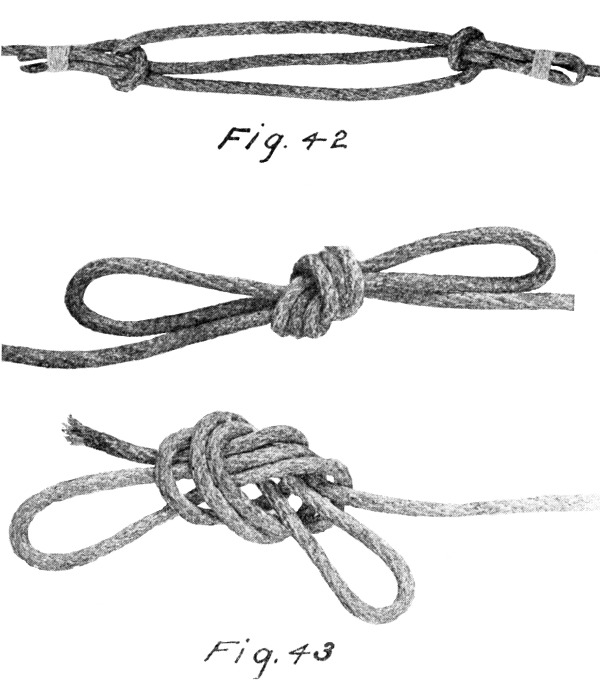 The Project Gutenberg eBook of The Use of Ropes and Tackle, by