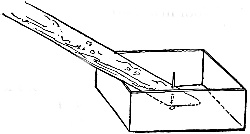Fig. 414.