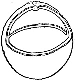 Fig. 530.