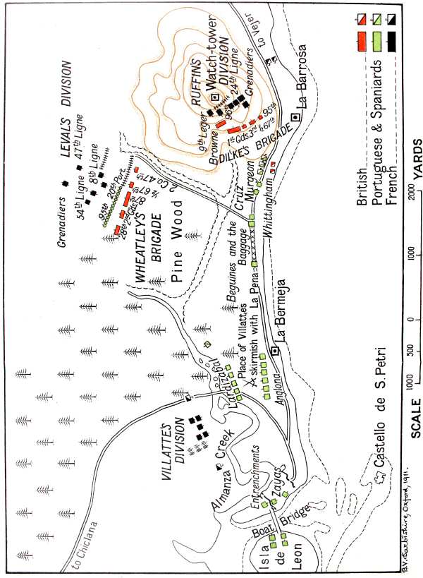 Map of the Battle of Barrosa