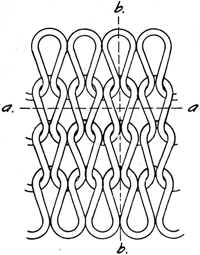 Flat Machine Knitting and Fabrics, by H. D. Buck-A Project Gutenberg eBook