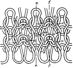 Flat Machine Knitting and Fabrics, by H. D. Buck-A Project Gutenberg eBook