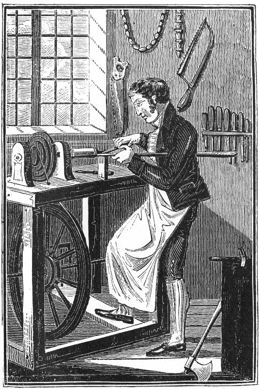 The in EighteenthCentury Williamsburg, edited by Thomas K