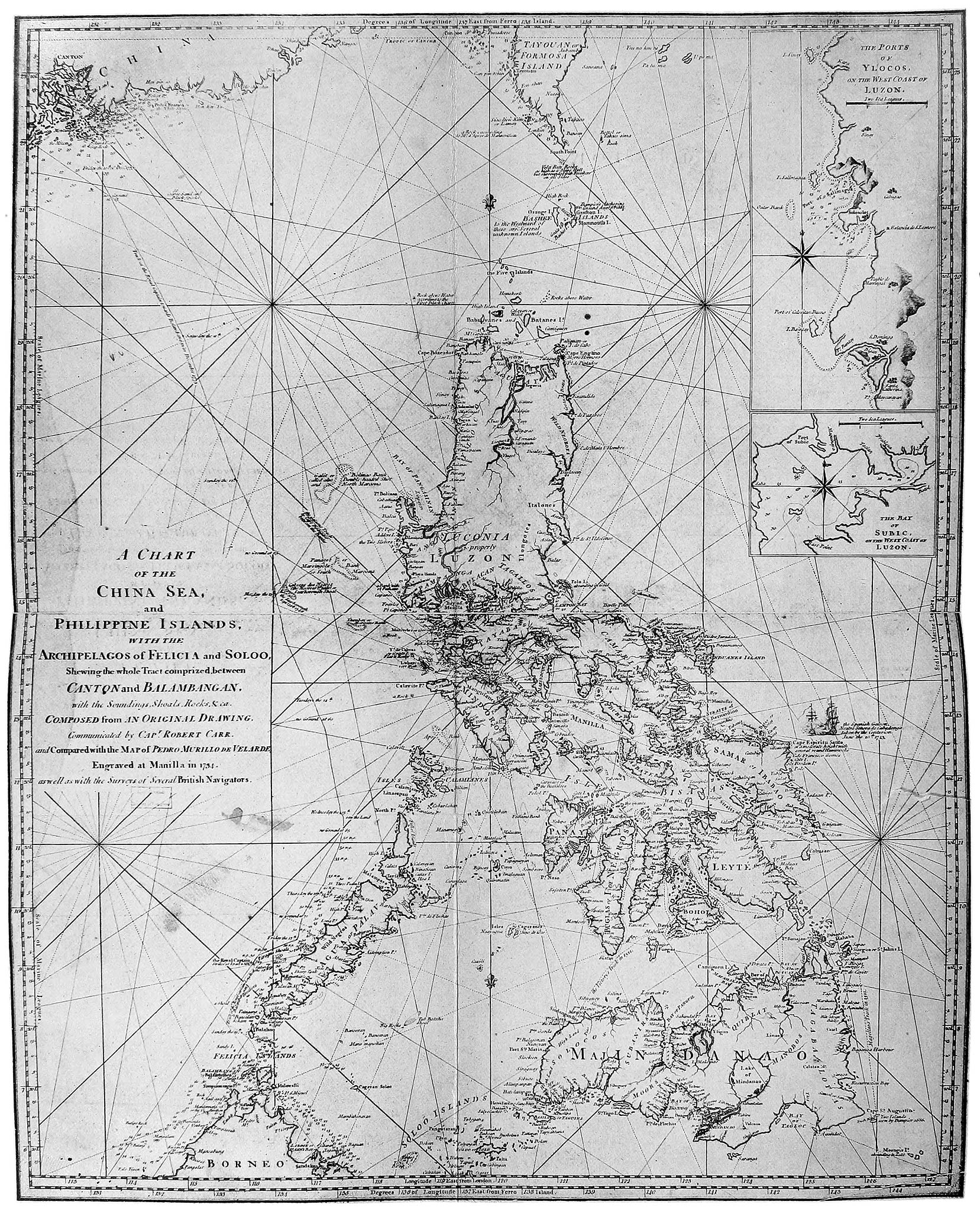 The Doctrine Of Signatures Chart