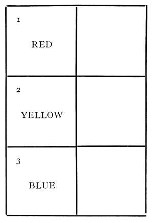 1 RED. 2 YELLOW. 3 BLUE.
