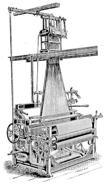The Blackburn power loom invented by William Dickinson 