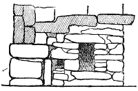 Fig. 168.—Sectional elevation of S.E. side of entrance passage of the Broch at Loch Duich, showing doorway of guard-chamber, and bar-hole (wall 12 feet thick).