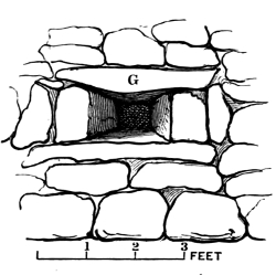 Fig. 264.—Ambry in Earth-house at Crichton Mains.
