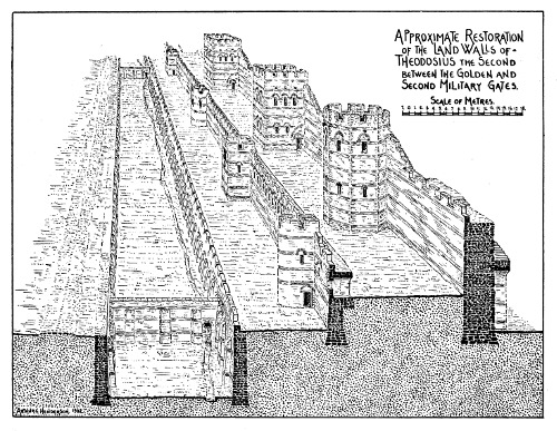 Approximate Restoration
of the Land Walls