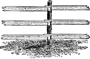 fence rails held by iron hooks