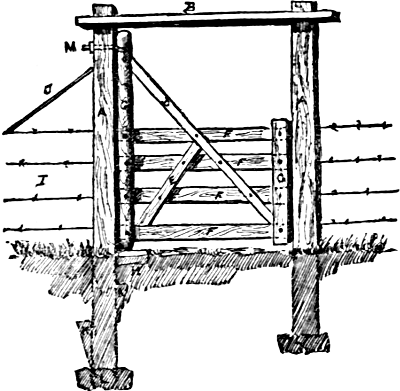 a gate with double bracing and a cross beam