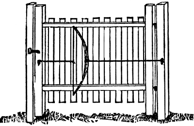 bow spin gate