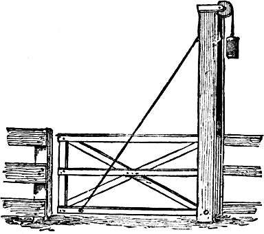 gate with counterweight